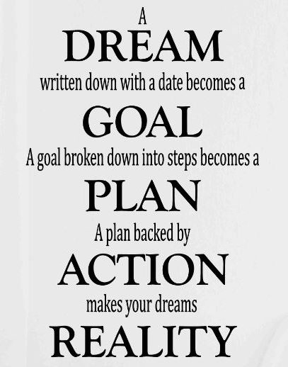A Dream Written Down With a Date Becomes a Goal Broken Into Steps Becomes a Plan Backed by Action Makes Your Dreams Reality Motivational Wall Quote